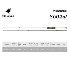 Удилище BearKing Sturnia S602UL 1.8m