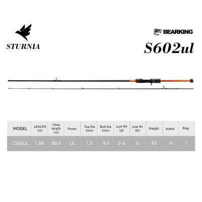 Удилище BearKing Sturnia S602UL 1.8m