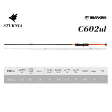 Удилище BearKing Sturnia C602UL 1.8m