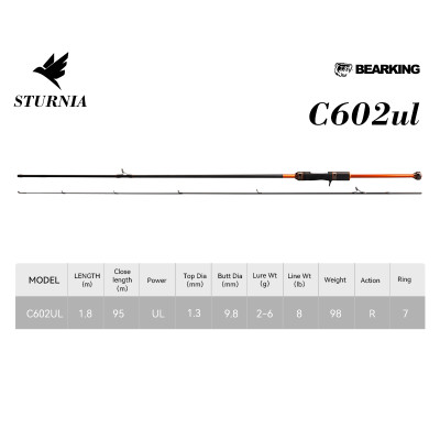Удилище BearKing Sturnia C602UL 1.8m