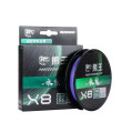 Плетёный шнур BearKing PE X8 SS (150 метров) фиолетовый