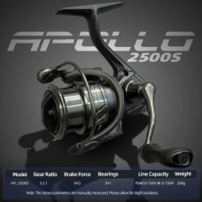 Безінерційна катушка BearKing Apollo 2500S