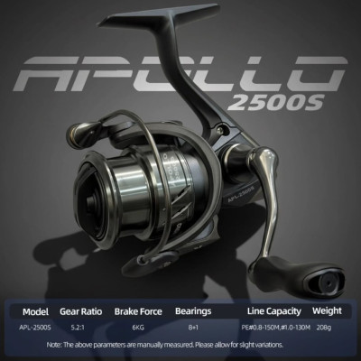 Безінерційна катушка BearKing Apollo 2500S