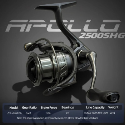 Безінерційна катушка BearKing Apollo 2500SHG