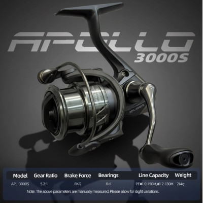 Безінерційна катушка BearKing Apollo 3000S
