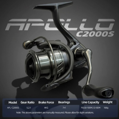 Безінерційна катушка BearKing Apollo C2000S