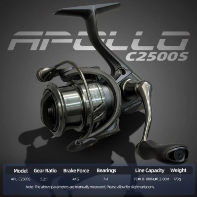 Безінерційна катушка BearKing Apollo C2500S