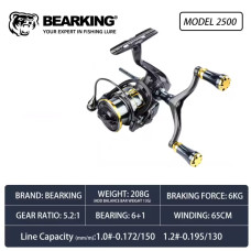 Безынерционная катушка BearKing Athena RS 2500