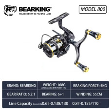 Безынерционная катушка BearKing Athena RS 800