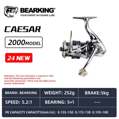 Безінерційна катушка BearKing Caesar 2000