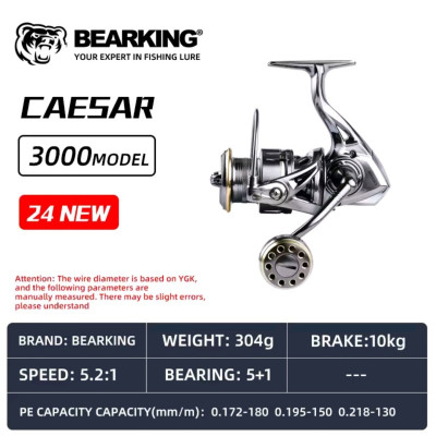 Безінерційна катушка BearKing Caesar 3000