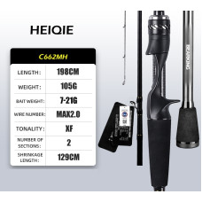 Удилище BearKing Heiqie Brutalizer C662MH 1.98m