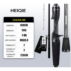 Удилище BearKing Heiqie Brutalizer C662UL-ML 1.98m