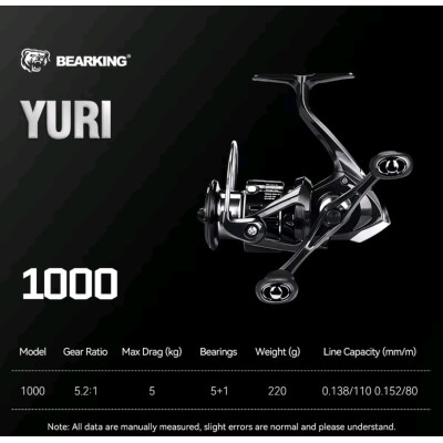 Безынерционная катушка BearKing Yuri 1000