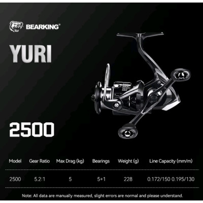 Безынерционная катушка BearKing Yuri 2500