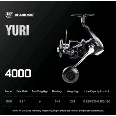Безынерционная катушка BearKing Yuri 4000