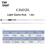 Удилище Tsurinoya Virent Light Game C602L 1.8m