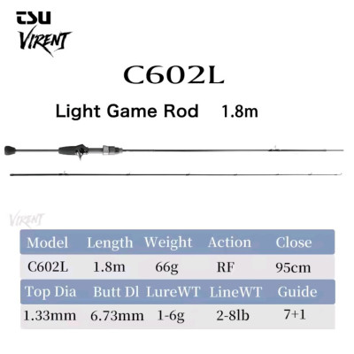 Удилище Tsurinoya Virent Light Game C602L 1.8m